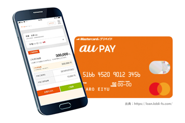 au Pay スマートローン