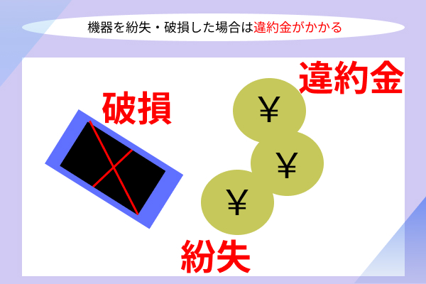 端末の画像