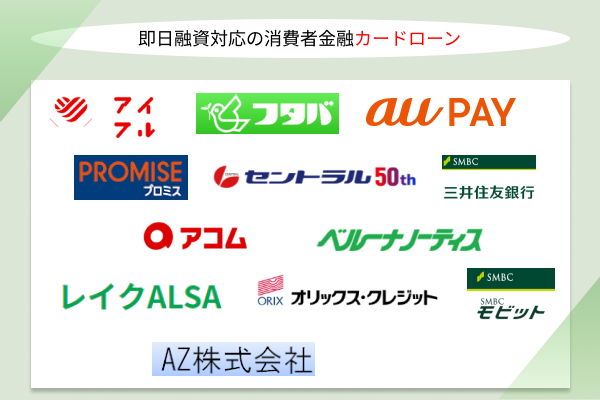 カードローンのロゴ画像