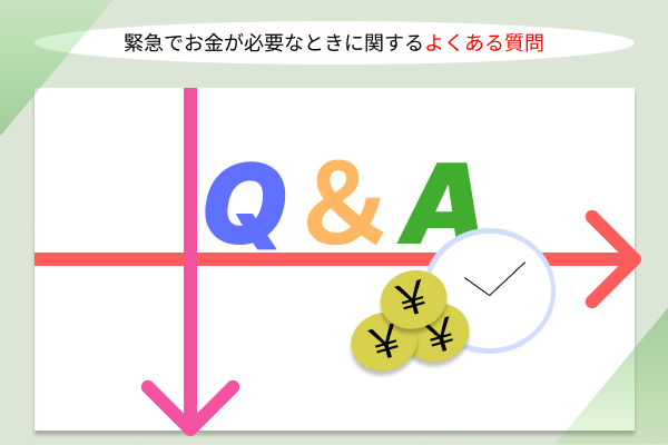 よくある質問の画像