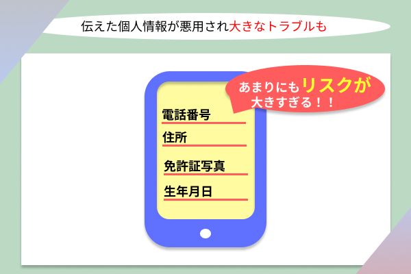 スマホと文字の画像