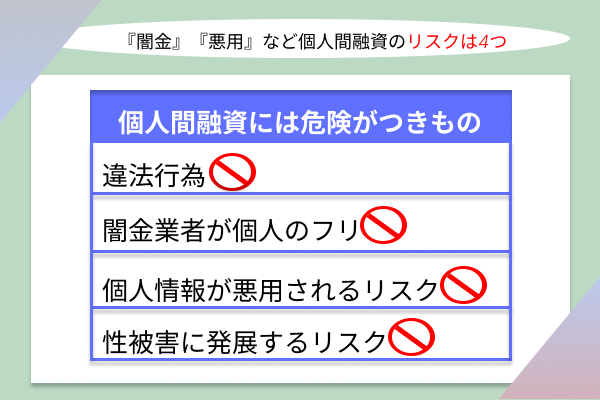 リスクの説明をしている画像