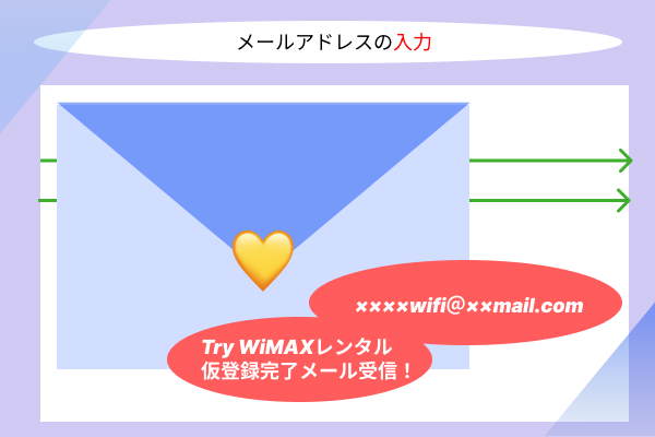 封筒の画像