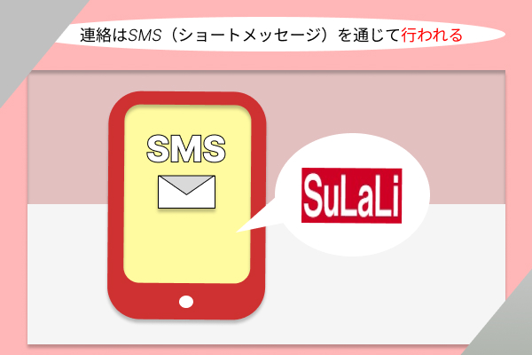 メールの画像