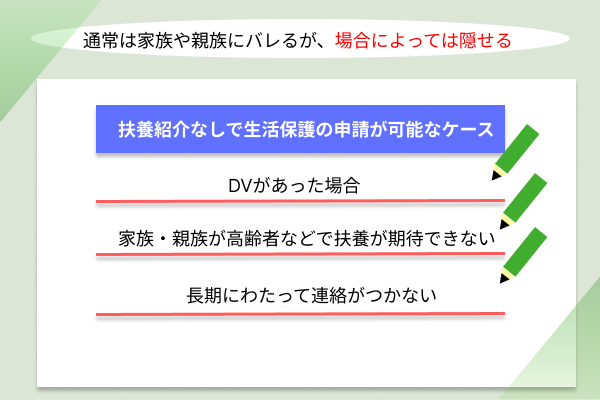 解説している画像