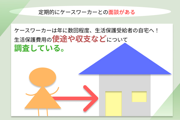 家と文字の画像
