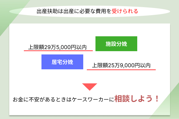 金額の画像