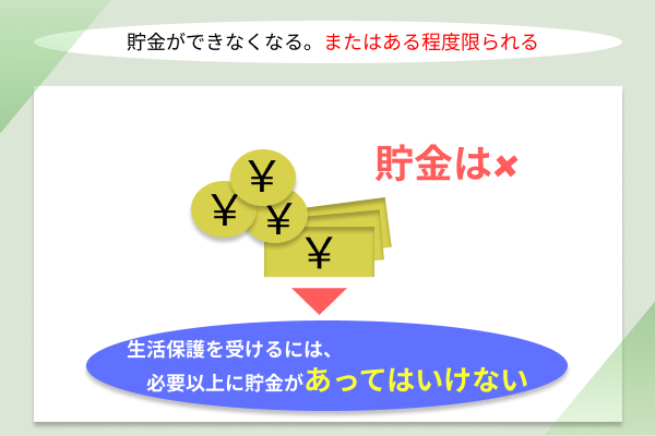 お金の画像