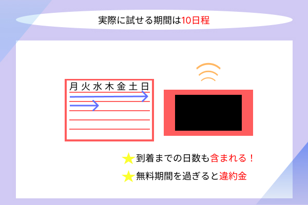 カレンダーの画像
