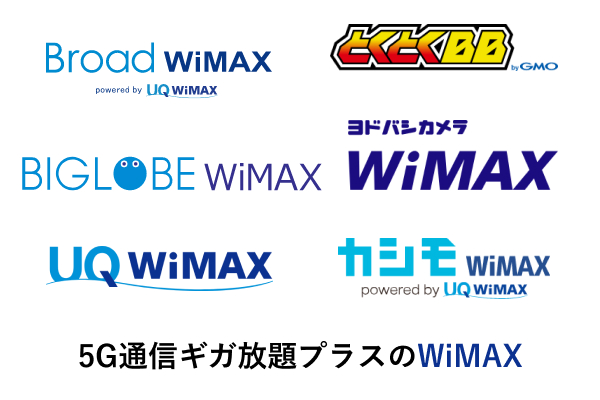 WiMAXプロバイダ