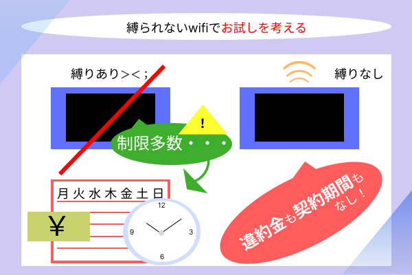 縛られないものをおすすめする画像