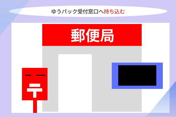 窓口の画像
