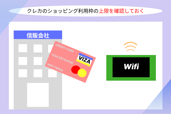 クレジットカードの画像