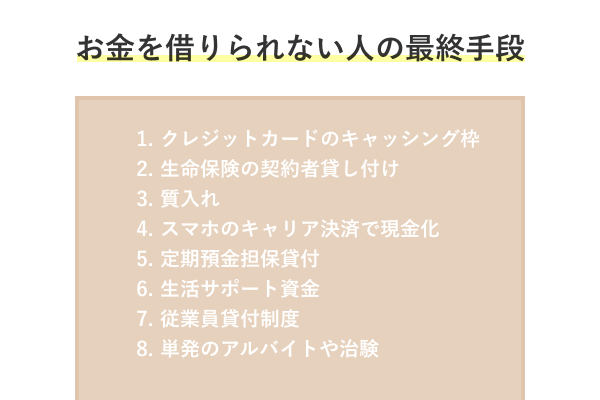 お金が借りられない人の最終手段を解説